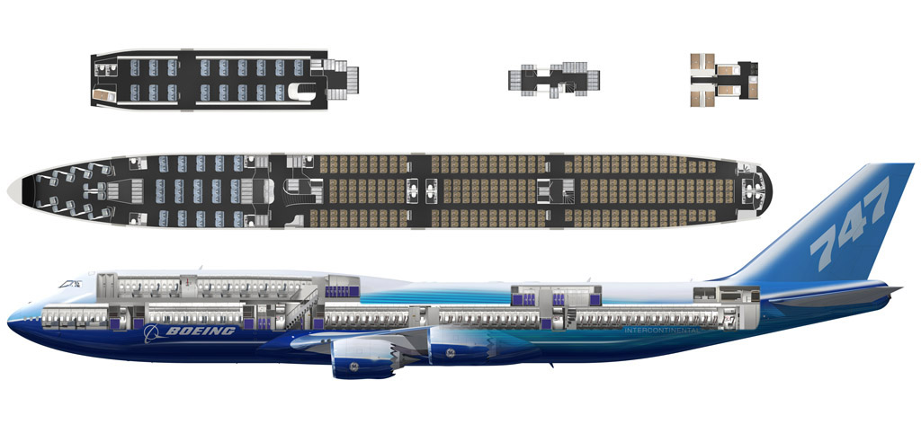 747-8 Overhead Space Utilization